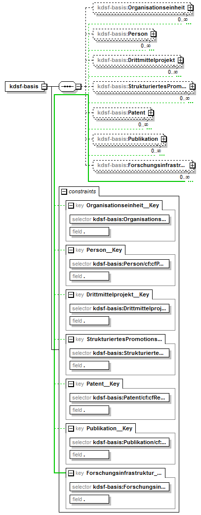 kdsf-basis_p10.png