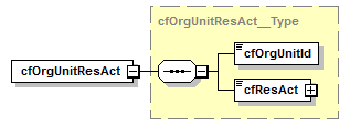 kdsf-basis_p100.png
