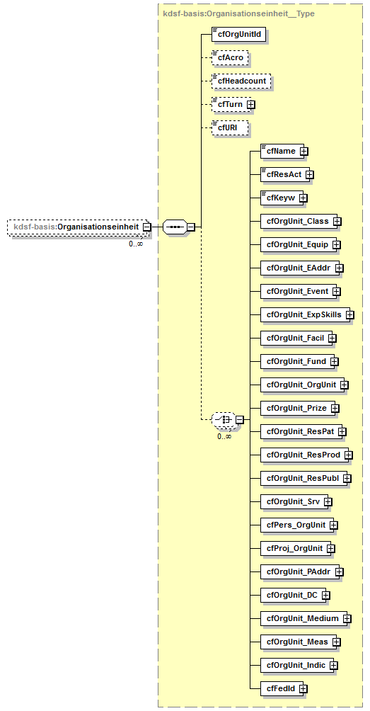 kdsf-basis_p11.png