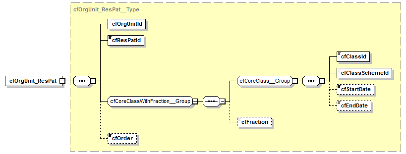 kdsf-basis_p111.png