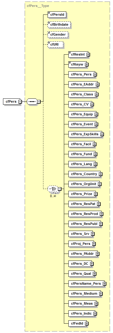 kdsf-basis_p115.png