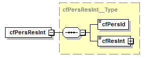 kdsf-basis_p116.png