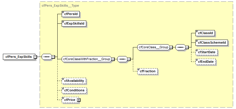 kdsf-basis_p124.png