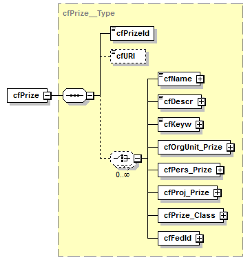kdsf-basis_p135.png