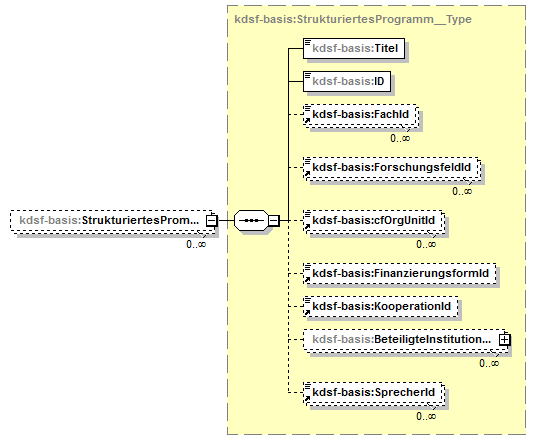 kdsf-basis_p14.png