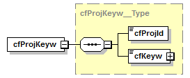 kdsf-basis_p140.png