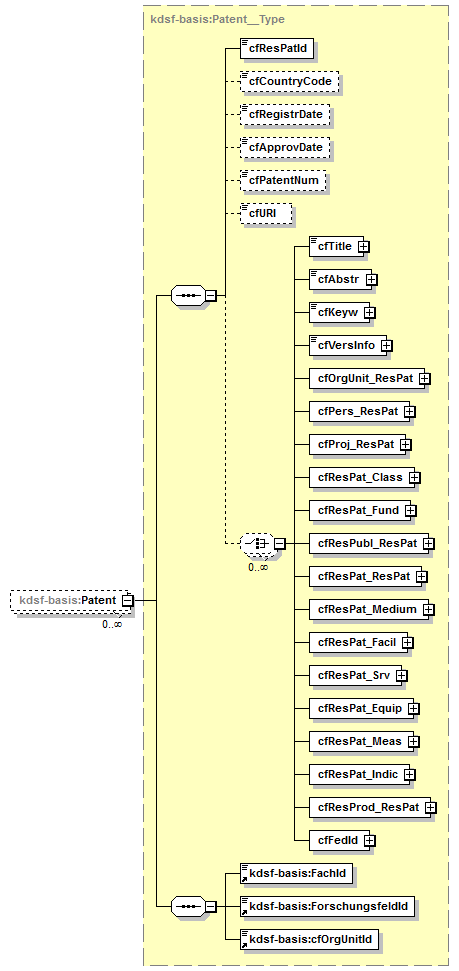 kdsf-basis_p15.png