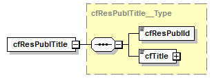 kdsf-basis_p164.png