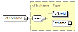 kdsf-basis_p169.png