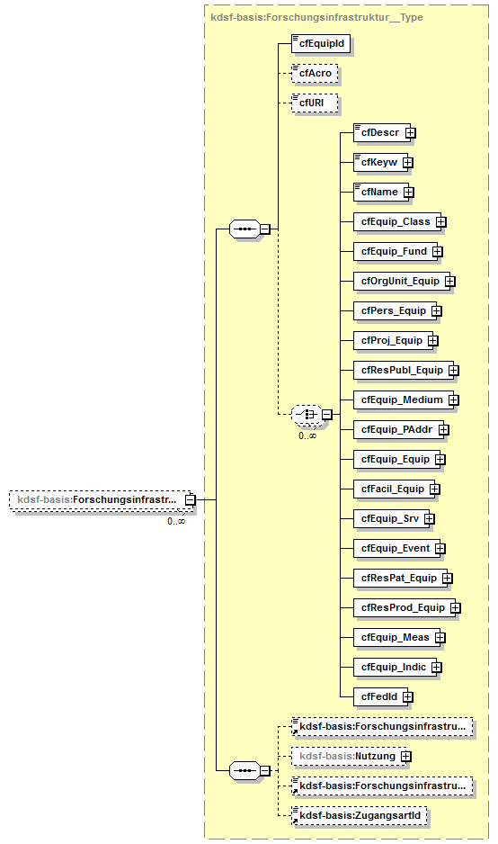 kdsf-basis_p17.png