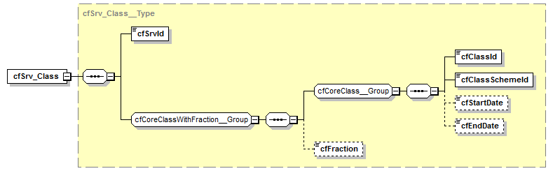 kdsf-basis_p172.png