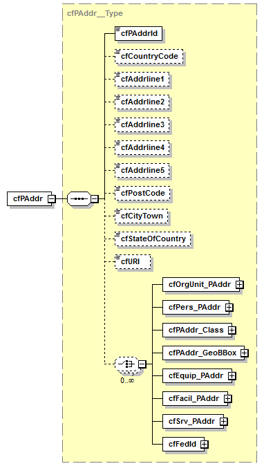 kdsf-basis_p175.png