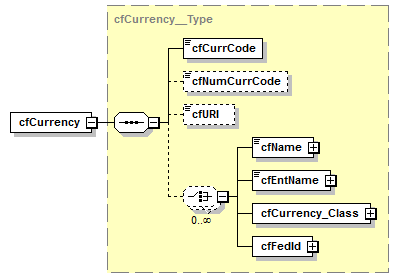 kdsf-basis_p187.png
