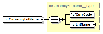 kdsf-basis_p189.png
