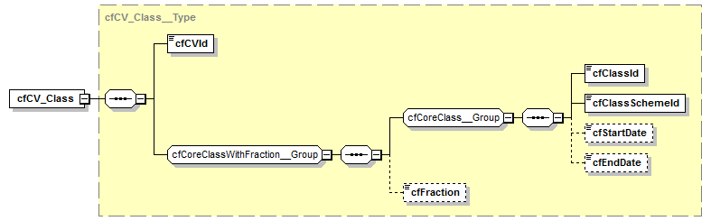 kdsf-basis_p191.png