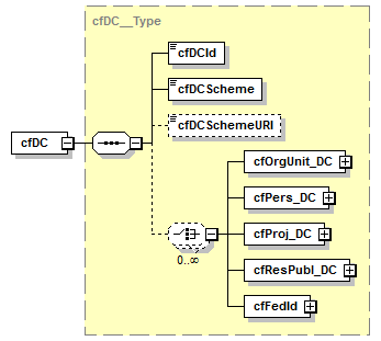 kdsf-basis_p196.png