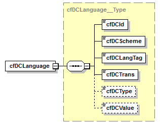 kdsf-basis_p201.png