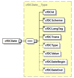 kdsf-basis_p206.png