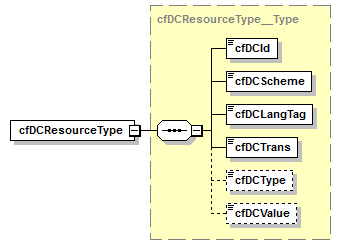 kdsf-basis_p208.png