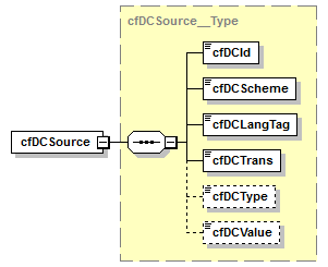 kdsf-basis_p212.png