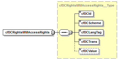 kdsf-basis_p217.png