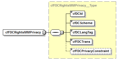 kdsf-basis_p219.png