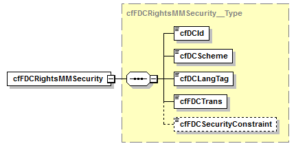 kdsf-basis_p222.png