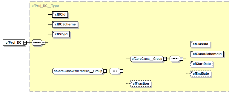 kdsf-basis_p225.png