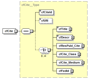 kdsf-basis_p233.png