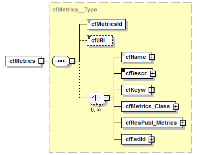 kdsf-basis_p234.png