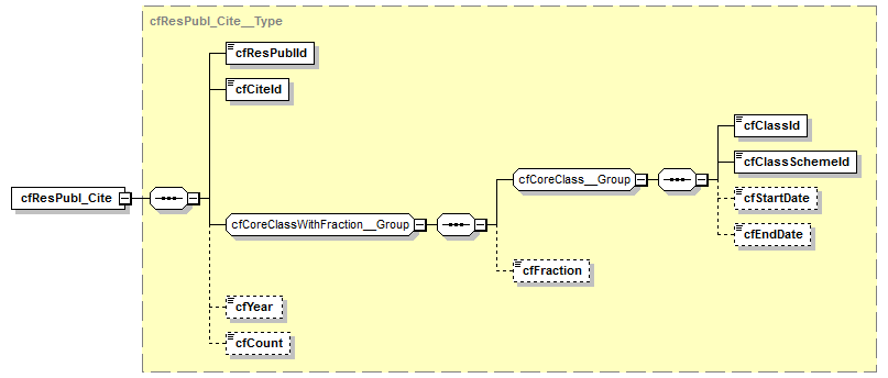 kdsf-basis_p243.png