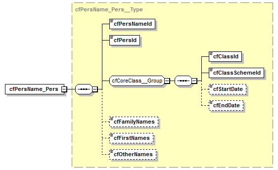 kdsf-basis_p248.png