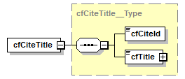 kdsf-basis_p250.png