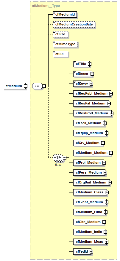 kdsf-basis_p257.png