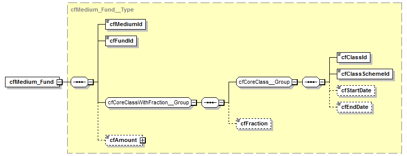 kdsf-basis_p273.png