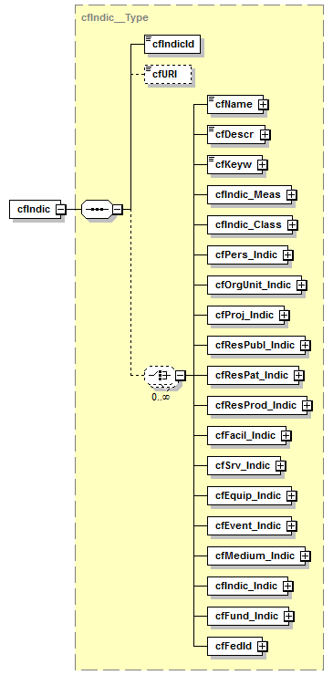 kdsf-basis_p301.png