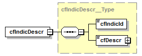 kdsf-basis_p306.png