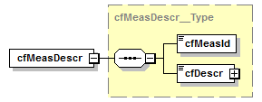 kdsf-basis_p309.png