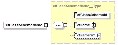 kdsf-basis_p336.png