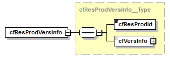 kdsf-basis_p346.png