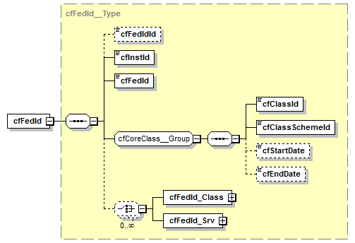 kdsf-basis_p348.png
