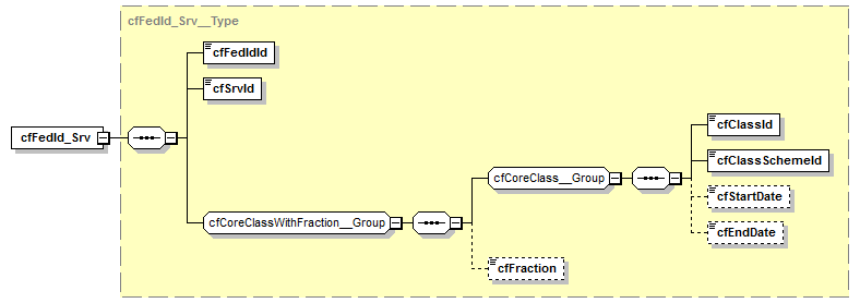 kdsf-basis_p350.png