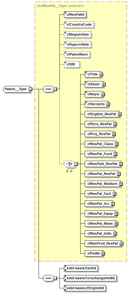 kdsf-basis_p46.png