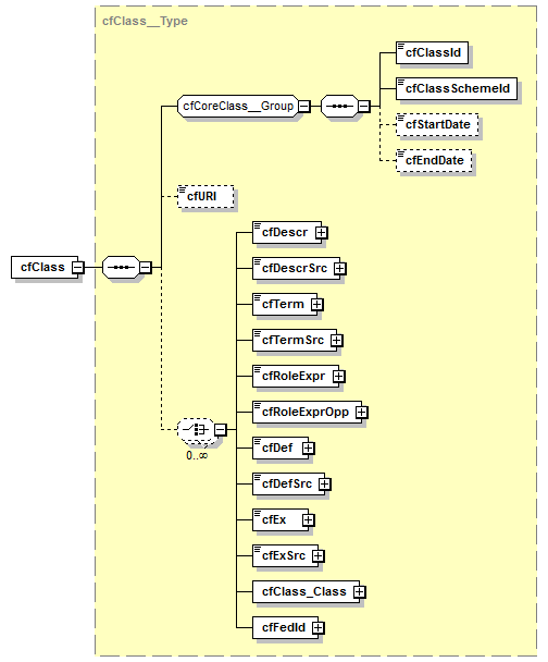kdsf-basis_p62.png