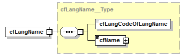 kdsf-basis_p66.png