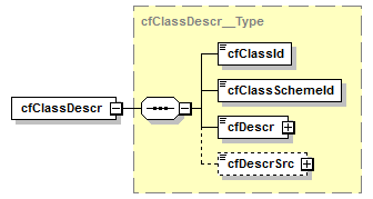 kdsf-basis_p67.png