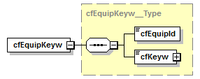 kdsf-basis_p78.png