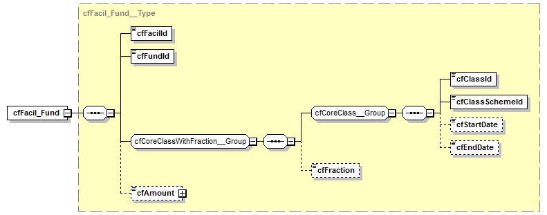 kdsf-basis_p91.png