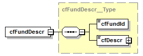 kdsf-basis_p94.png