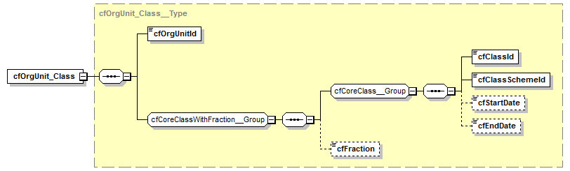 kdsf-basis_p102.png